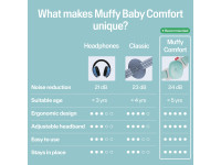 Protetores auriculares Alpine Muffy Baby para bebé Protetores auriculares Alpine Muffy Baby para bebé